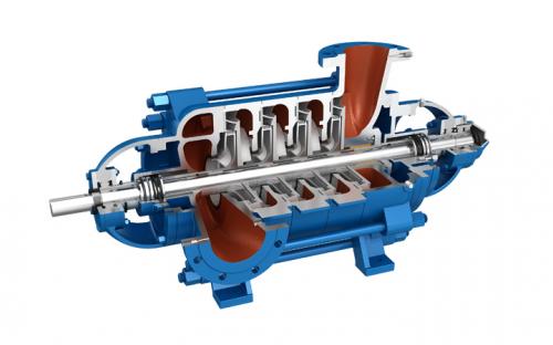 hm-type-horizontal-multistage-centrifugal-pump-2.jpg
